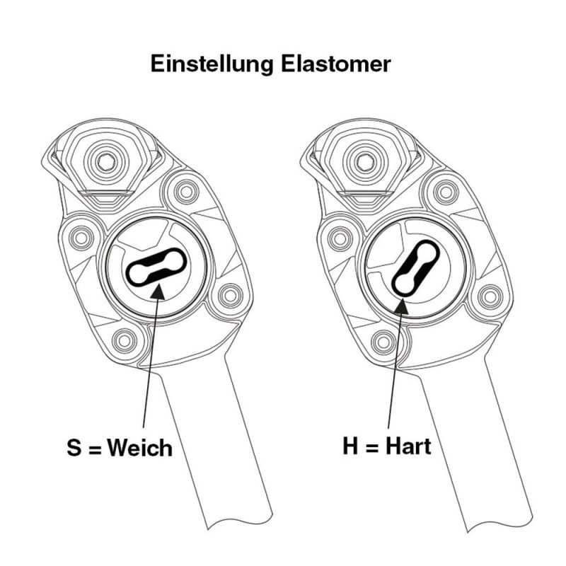 by schulz elastomer fuer sep 2 serie grau 1